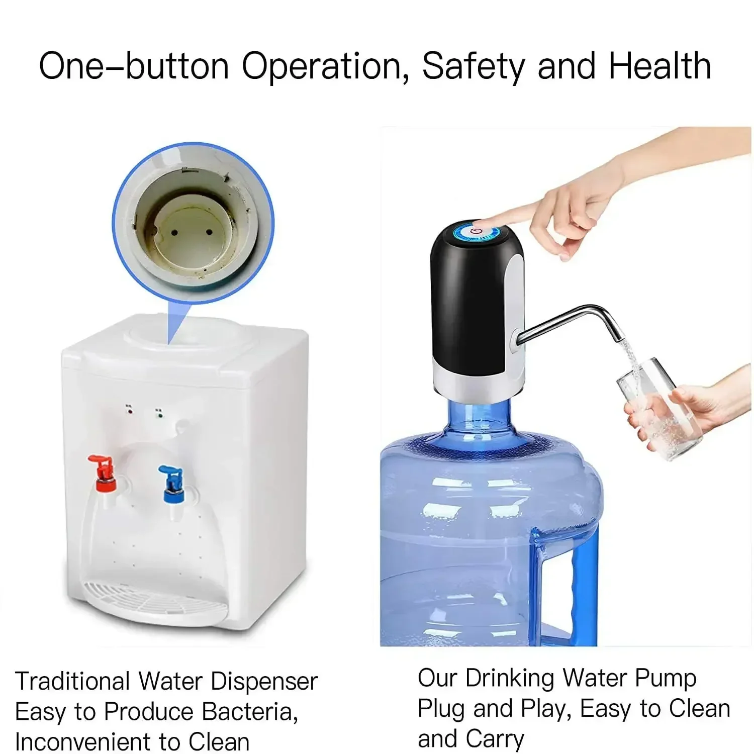 Бутылка для питьевой воды насо – обзор и цена Kitchen Gadgets Electronic