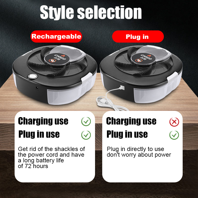 Электрическая ловушка для мух  – обзор и цена Kitchen Gadgets Electronic