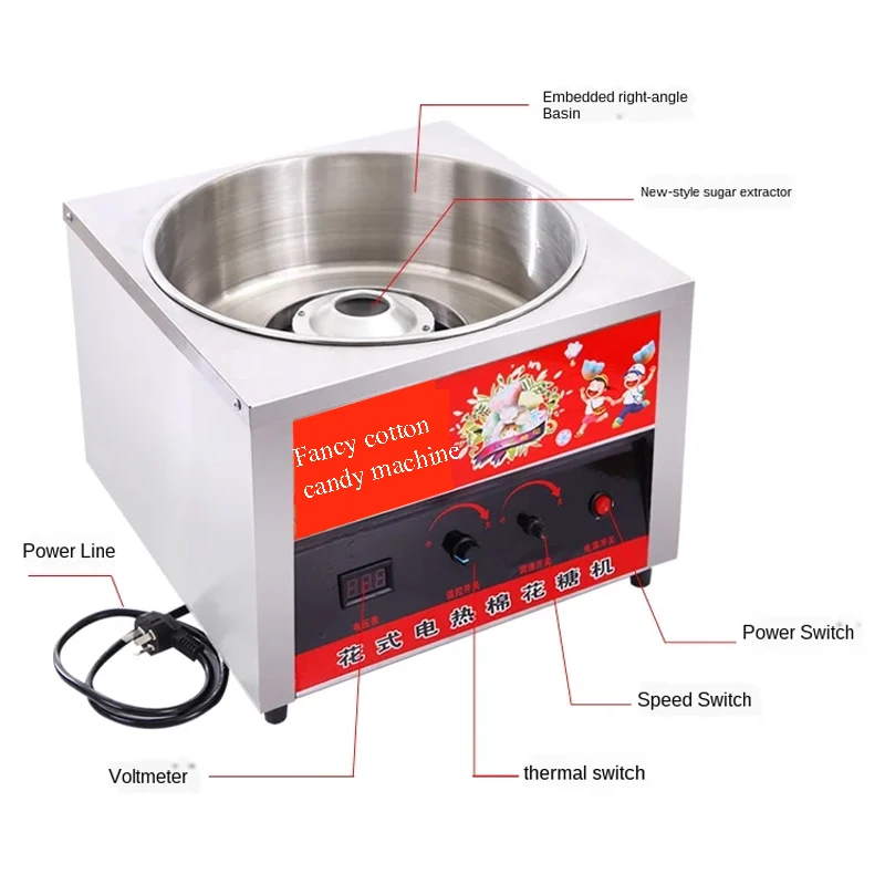 Домашняя самодельная машина дл – обзор и цена Kitchen Gadgets Made In Usa